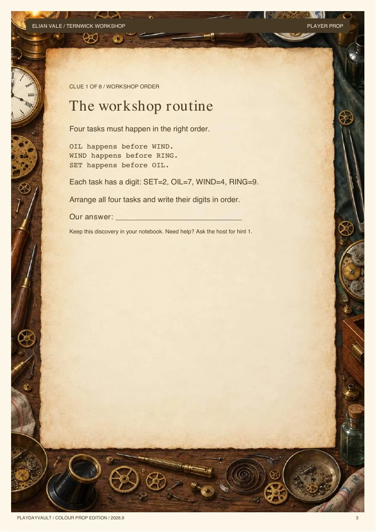 A real page from the game: Step into Elian Vale’s workshop.