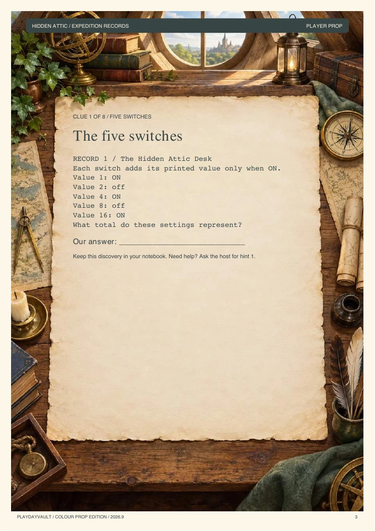 A real page from the game: The Mapmaker’s Attic.