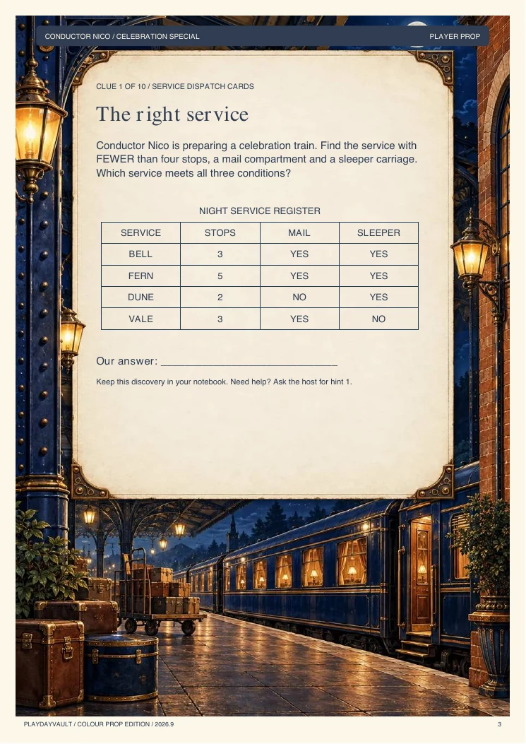 A real page from the game: Prepare a welcome on the night train.